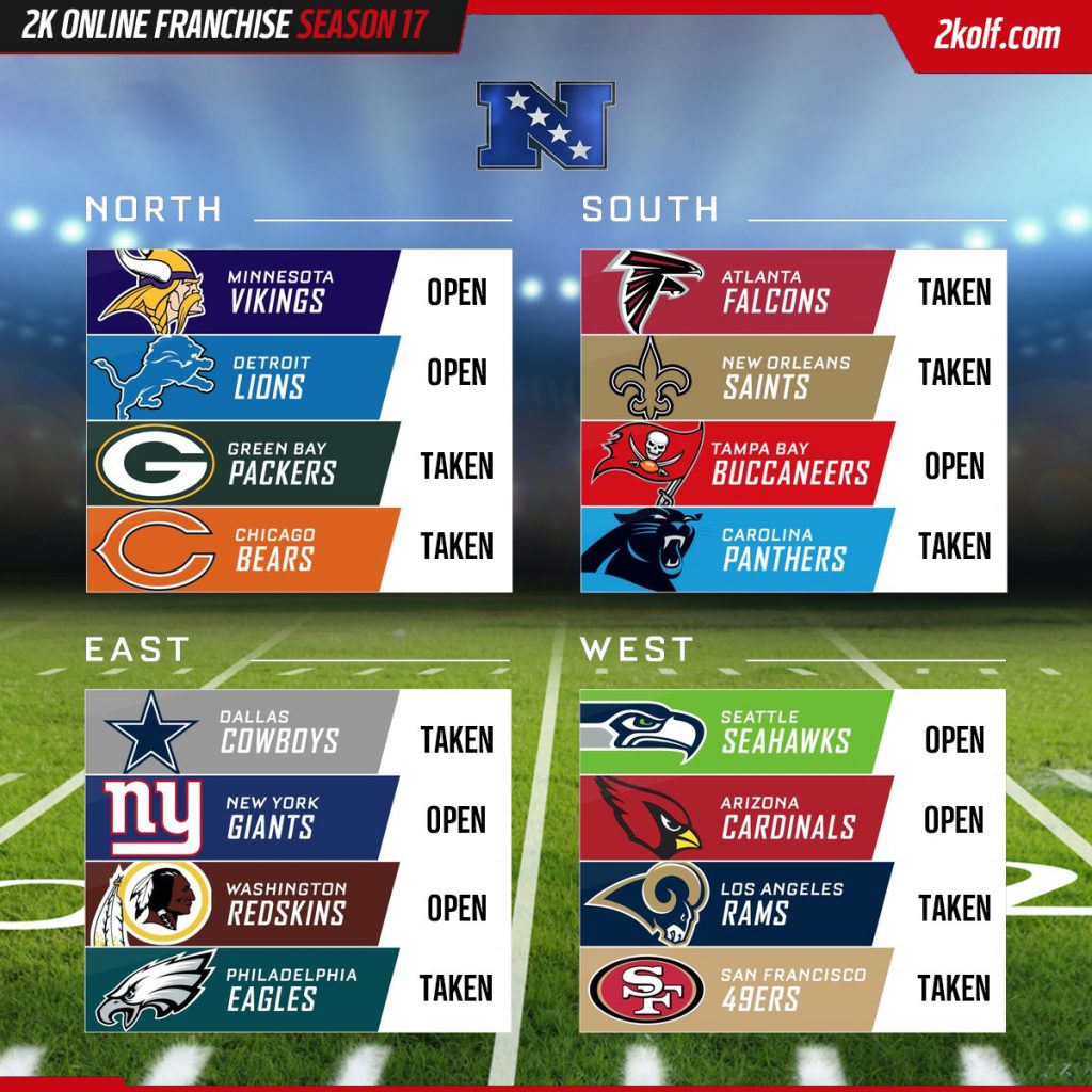 nfc-teams-available-card-season-17 – 2K Online Franchise