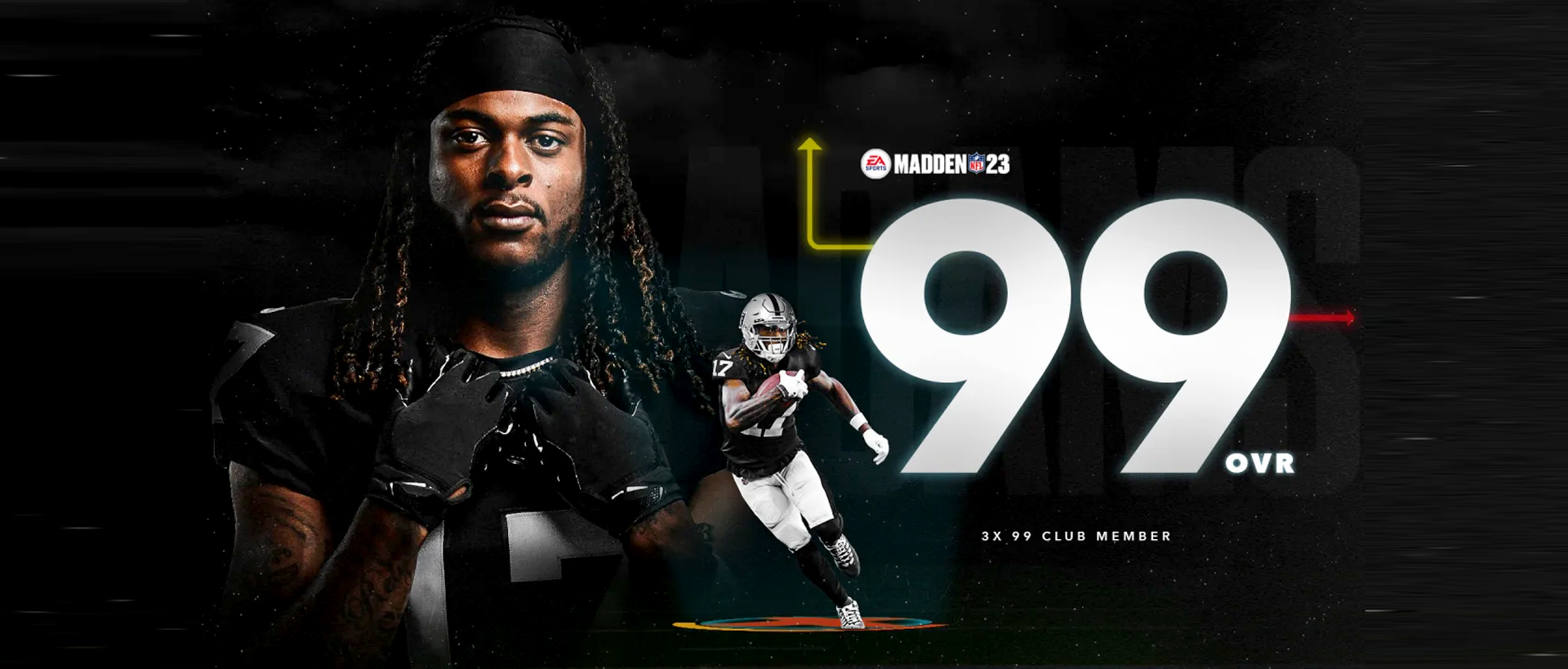 Madden NFL 23 ratings and rankings - The best players for the 2022